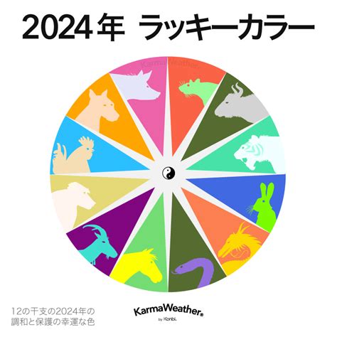 2024年幸運色|12星座別・2024年の運勢とラッキーカラー｜THE NIKKEI 